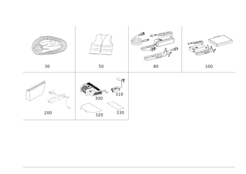 Tool and Safety for 2015 Mercedes-Benz GLA 250 #0