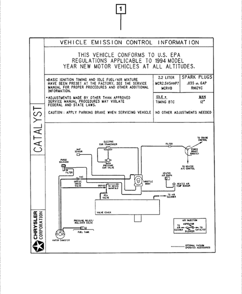 Emission Labels for 2002 Jeep Wrangler #0
