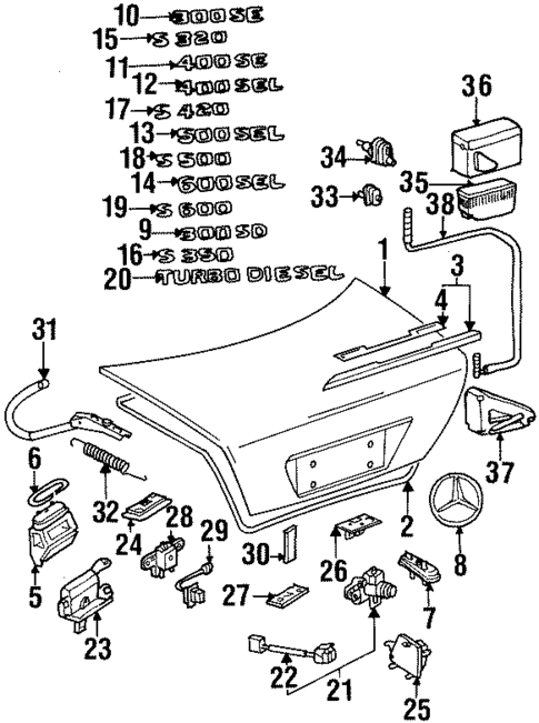 Lid & Components for 1993 Mercedes-Benz 400 SEL #0