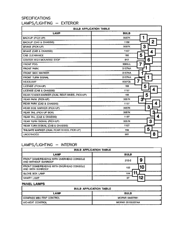 L0000037 - Electrical: Bulb for Mopar Image