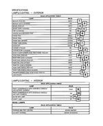 L0000037 - Electrical: Bulb for Chrysler: PT Cruiser, Sebring | Dodge: Caliber, Dakota, Durango, Neon, Ram 1500, Ram 2500, Ram 3500, Stratus | Jeep: Compass, Liberty, Patriot | Ram: Dakota Image