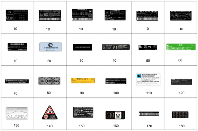2235841713 - : Info Label, Tire Pressure for Mercedes-Benz Image