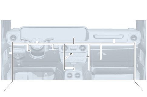 Cockpit Cable Harness for 2022 Mercedes-Benz G63 4x4 Squared AMG #0