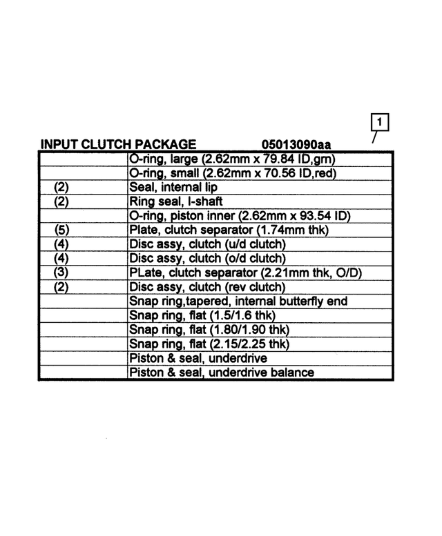 5013090AB - Automatic Transmission Multi-Speed: Automatic Transmission Clutch Package for Mopar Image