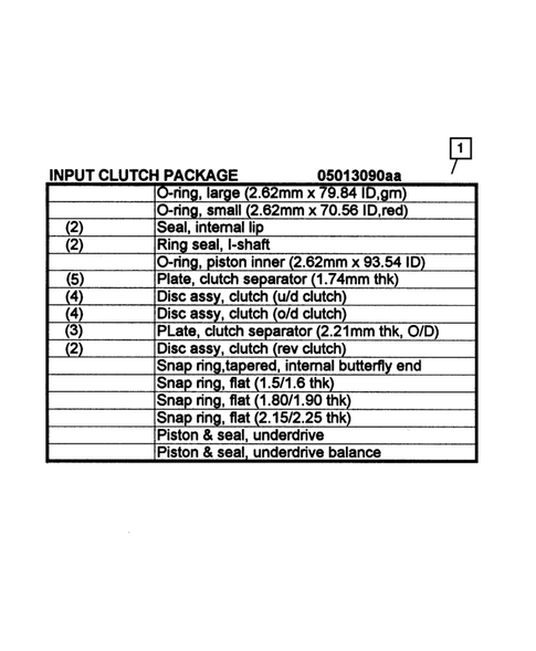 Seal and Shim Packages for 2002 Dodge Durango #1