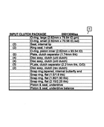 5013090AB - Automatic Transmission Multi-Speed: Automatic Transmission Clutch Package for Mopar Image