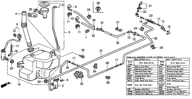 Diagram 2