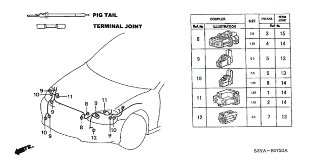 Electrical Connector (FR.) for 2005 Honda Insight #0