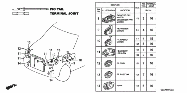 Electrical Connector (FR.) for 2006 Honda CR-V #0