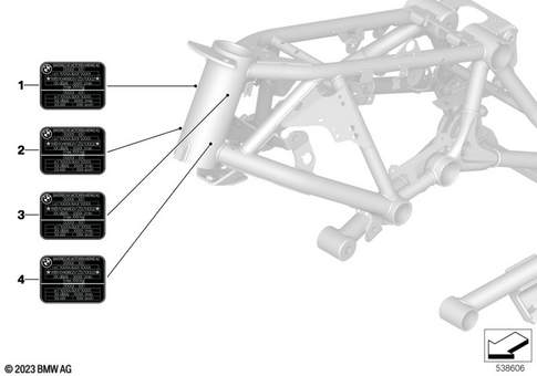 Labels for 2024 BMW-Motorrad R 12 #0