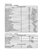 L0000037 - Electrical: Bulb for Mopar Image