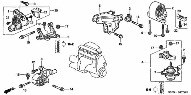 Diagram 2