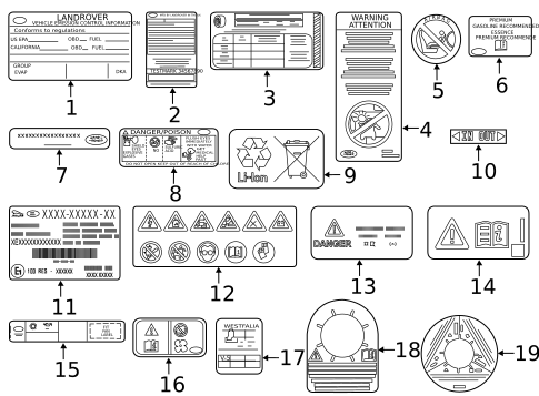 Labels for 2020 Land Rover Defender 90 #1