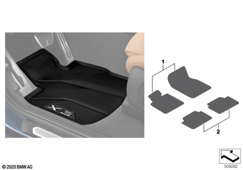 Diagram 7