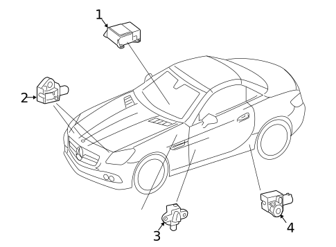 Air Bag Components for 2019 Mercedes-Benz SLC300 #1