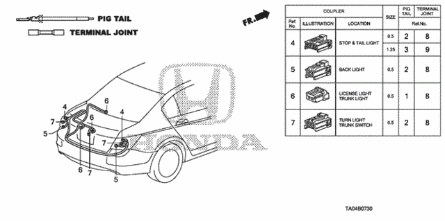 Diagram 2