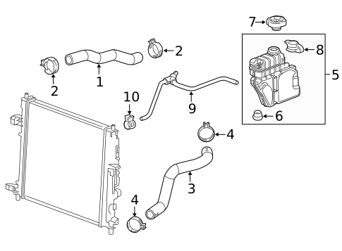 Radiator Hoses for 2015 Chevrolet Malibu #0