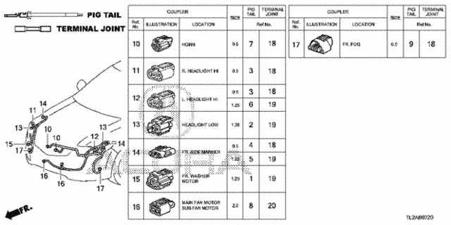 Electrical Connectors (FR.) for 2014 Acura TSX #0