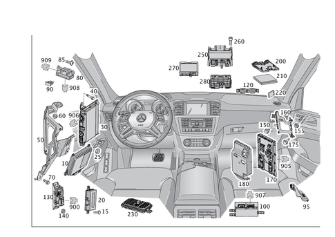 Control Units, Fuse Boxes and Relays in Interior for 2017 Mercedes-Benz GLS350d #0