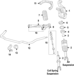68412266AA - Suspension: Coil Spring for Ram: 1500 Image