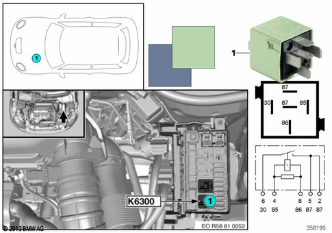 Diagram 2