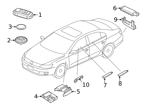 Keyless Entry Components for 2015 Volkswagen Jetta #0
