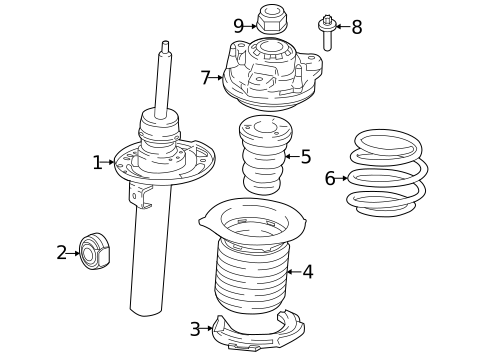 Diagram 3