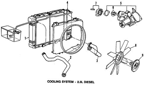 Cooling Fan for 1985 Ford Ranger #0