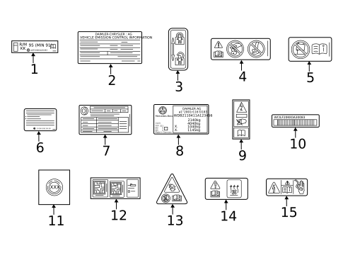 Labels for 2016 Mercedes-Benz CLA45 AMG #0