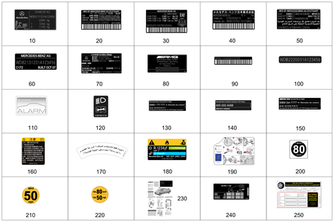 Identification Plate, Information Sign for 2020 Mercedes-Benz C63 AMG #0