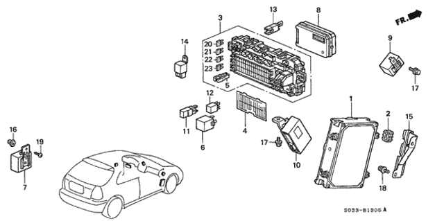 Diagram 3