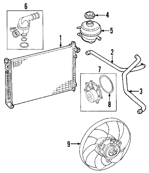 Cooling System for 2005 Land Rover Freelander #0