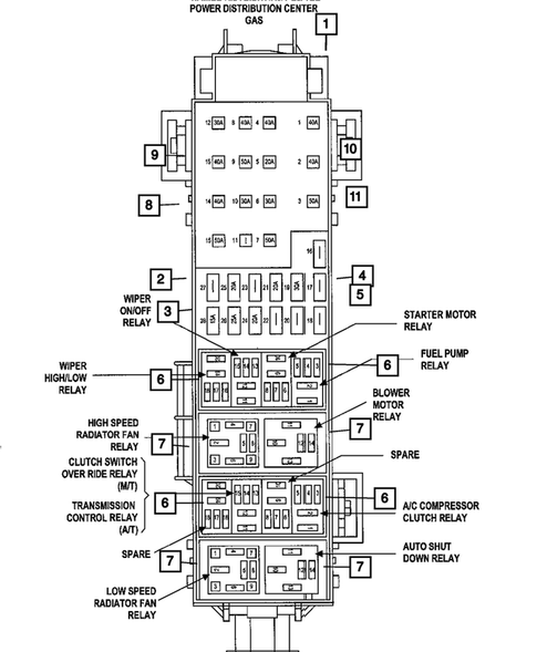 Relays for 2007 Jeep Liberty