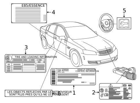 Labels for 2016 Chevrolet Caprice #0
