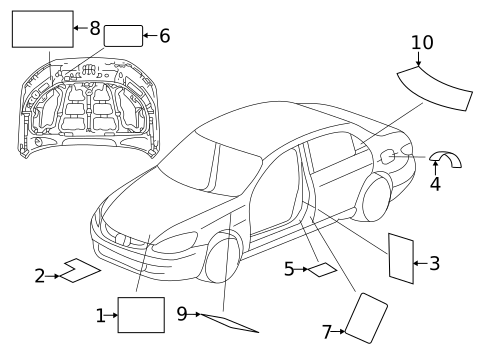 Information Labels for 2023 Honda Accord #0