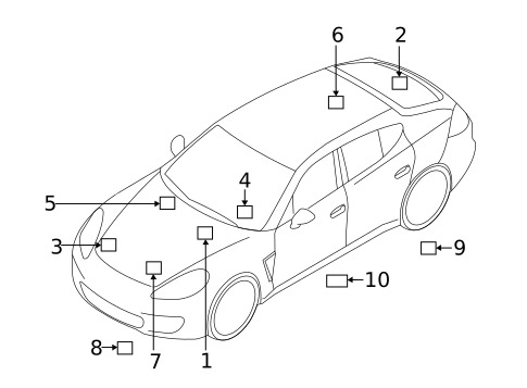 Information Labels for 2026 Porsche Panamera #0