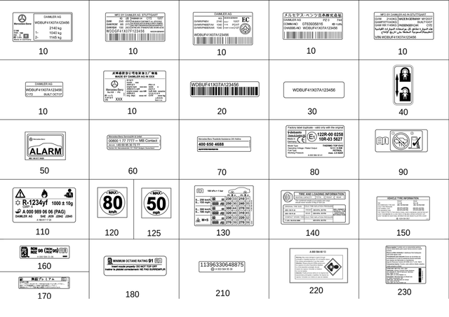 2905848406 - : Info Label, Tire Press for Mercedes-Benz Image