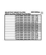 5013093AA - Automatic Transmission Multi-Speed: Input Clutch Thrust Plate Package for Mopar Image