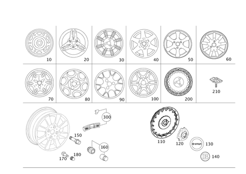 Wheels for 2011 Smart Fortwo #0