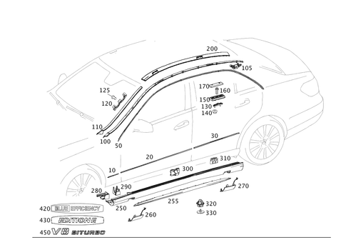 Exterior Detachable Parts for 2014 Mercedes-Benz E 63 AMG&reg; #0