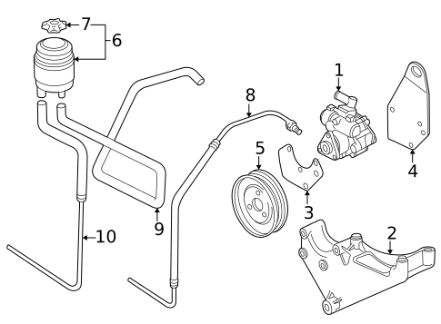 Pump & Hoses for 1997 Land Rover Range Rover #0