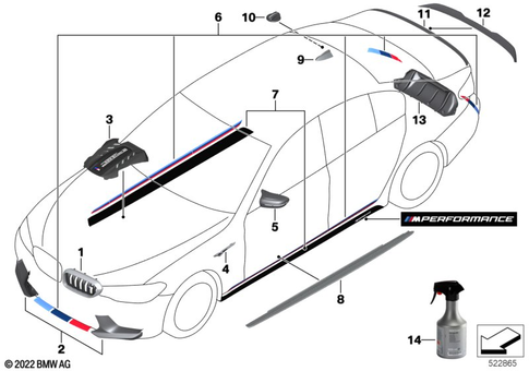 Diagram 2