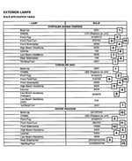 L0009006PV - Electrical: Headlamp Bulb, Low Beam for Mopar Image