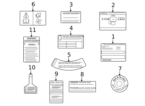 Labels for 2009 Mazda CX-9 #0
