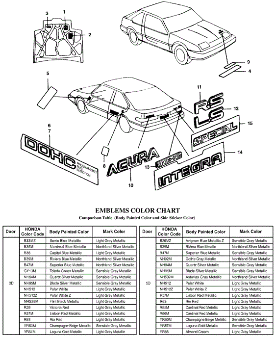 Emblems for 1989 Acura Integra #0