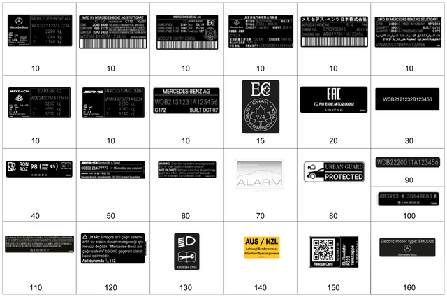 2325843601 - : Info Label, Tire Pressure for Mercedes-Benz Image