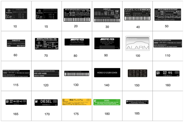 78170920 - Tools and Accessories: Identification Plate for Mercedes-Benz: 180A, 180b, 220a, 250, 300S, A220, AMG GT, AMG GT 43, AMG GT 53, AMG GT 63, AMG GT 63 S, AMG GT Black Series, AMG GT C, AMG GT R, AMG GT S, B Electric Drive, B250e, C250, C300, C350, C350e, C400, C43 AMG, C450 AMG, C63 AMG, C63 AMG S, CL550, CL600, CL63 AMG, CL65 AMG, CLA250, CLA35 AMG, CLA45 AMG, CLA45 AMG S, CLS400, CLS450, CLS53 AMG, CLS550, CLS63 AMG, CLS63 AMG S, E250, E300, E350, E400, E43 AMG, E450, E53 AMG, E550, E63 AMG, E63 AMG S, GL320, GL350, GL450, GL550, GL63 AMG, GLA250, GLA35 AMG, GLA45 AMG, GLB250, GLB35 AMG, GLC300, GLC43 AMG, GLC63 AMG, GLC63 AMG S, GLE300d, GLE350, GLE400, GLE43 AMG, GLE450, GLE450 AMG, GLE53 AMG, GLE550e, GLE580, GLE63 AMG, GLE63 AMG S, GLK250, GLK350, GLS350d, GLS450, GLS550, GLS580, GLS63 AMG, Maybach GLS600, Maybach S550, Maybach S560, Maybach S600, Maybach S650, ML250, ML350, ML400, ML550, ML63 AMG, R320, R350, R500, S350, S400, S450, S500, S550, S550e, S560, S600, S63 AMG, S65 AMG, SL400, SL450, SL550, SL63 AMG, SL65 AMG, SLC300, SLC43 AMG, SLK250, SLK300, SLK350, SLK55 AMG, SLS AMG Image image