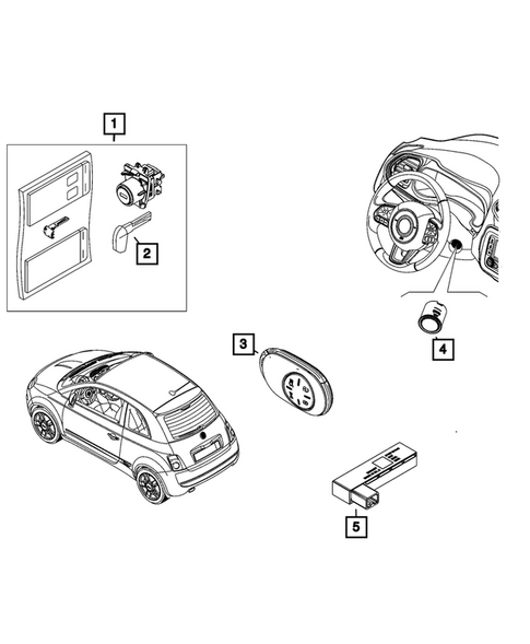 Diagram 3