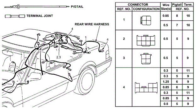 Electrical Connectors (RR.) for 1991 Honda Prelude #0