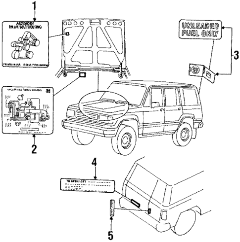 Labels for 1988 Isuzu Trooper #0